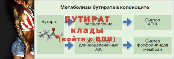мет Новокубанск